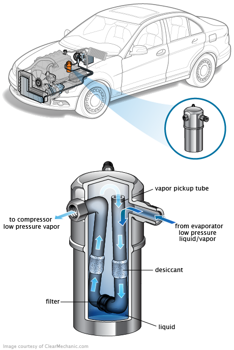 See U1613 repair manual